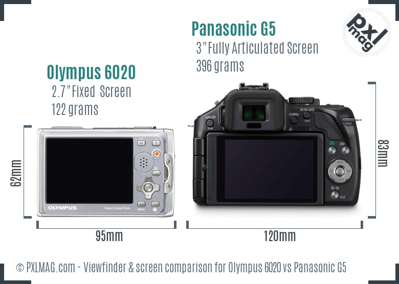 Olympus 6020 vs Panasonic G5 Screen and Viewfinder comparison