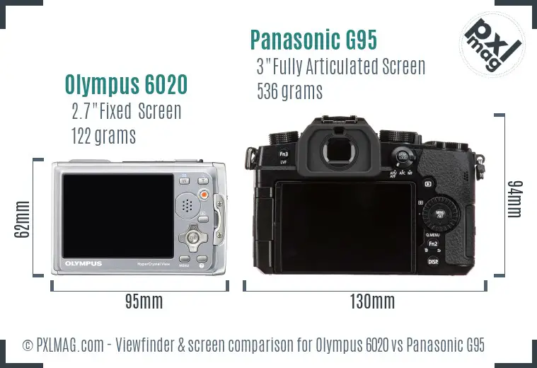 Olympus 6020 vs Panasonic G95 Screen and Viewfinder comparison