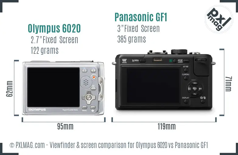 Olympus 6020 vs Panasonic GF1 Screen and Viewfinder comparison