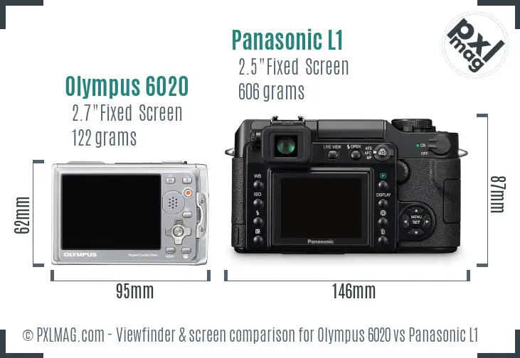 LCD screen and interface comparison