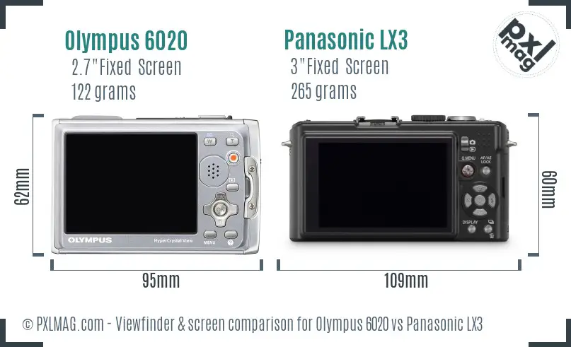 Olympus 6020 vs Panasonic LX3 Screen and Viewfinder comparison