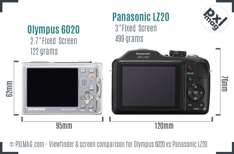 Olympus 6020 vs Panasonic LZ20 Screen and Viewfinder comparison