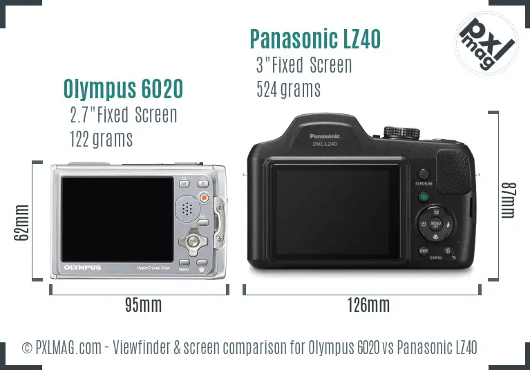 Olympus 6020 vs Panasonic LZ40 Screen and Viewfinder comparison