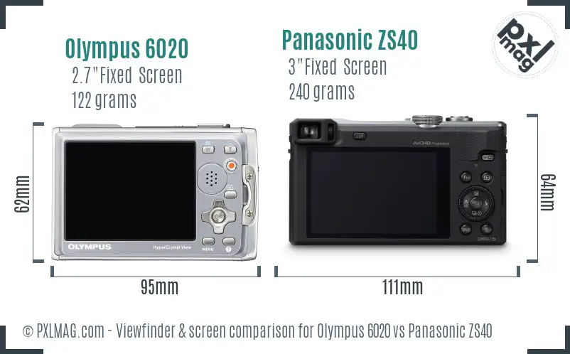Olympus 6020 vs Panasonic ZS40 Screen and Viewfinder comparison
