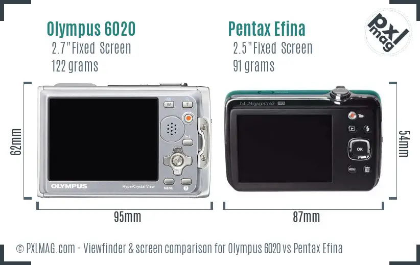 Olympus 6020 vs Pentax Efina Screen and Viewfinder comparison