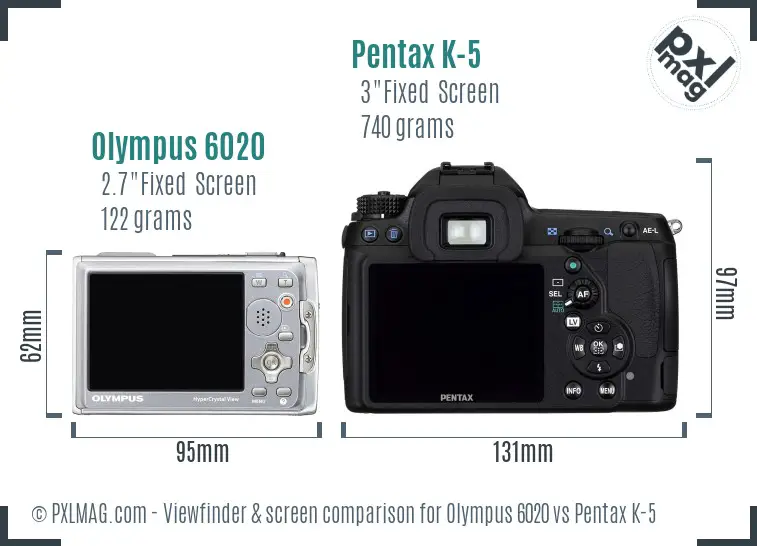 Olympus 6020 vs Pentax K-5 Screen and Viewfinder comparison