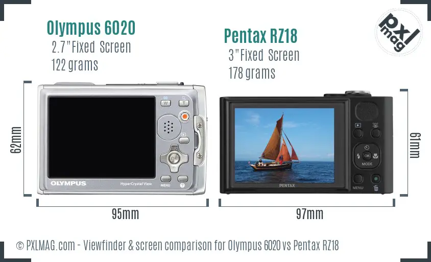 Olympus 6020 vs Pentax RZ18 Screen and Viewfinder comparison