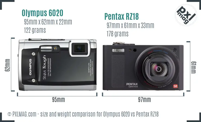 Olympus 6020 vs Pentax RZ18 size comparison