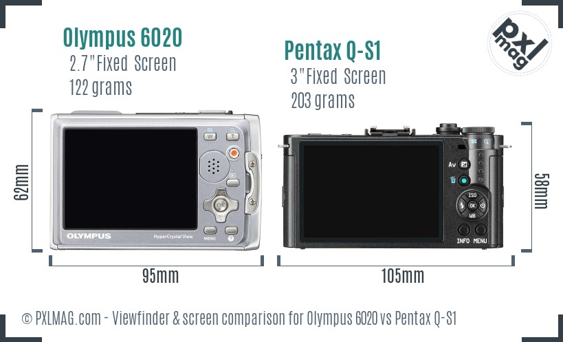 Olympus 6020 vs Pentax Q-S1 Screen and Viewfinder comparison