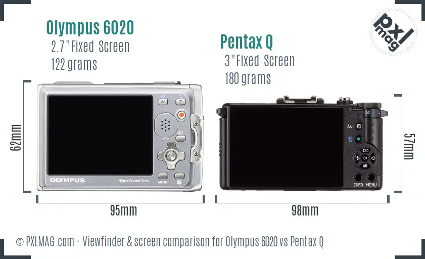 Olympus 6020 vs Pentax Q Screen and Viewfinder comparison