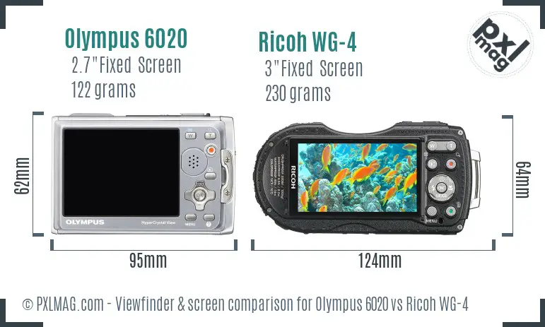 LCD screen and interface comparison