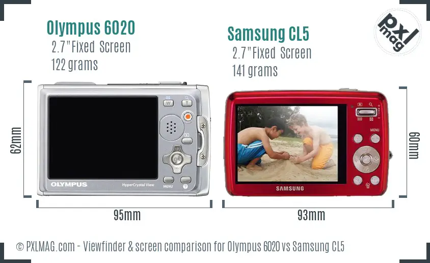 LCD screen and interface comparison