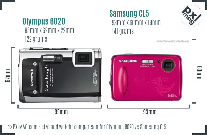 Compact camera size and ergonomics comparison