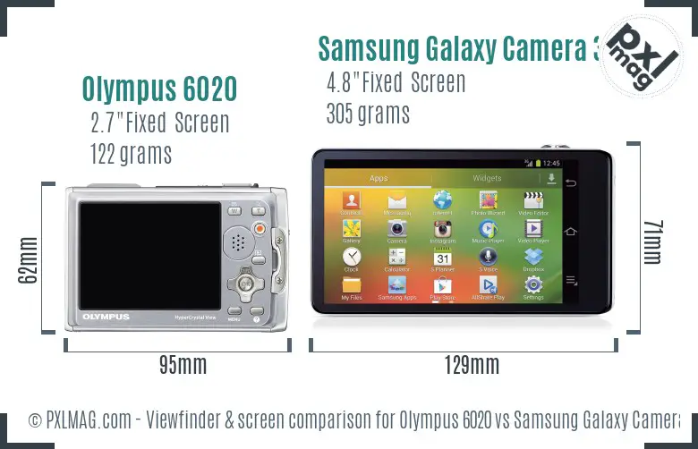 Olympus 6020 vs Samsung Galaxy Camera 3G Screen and Viewfinder comparison
