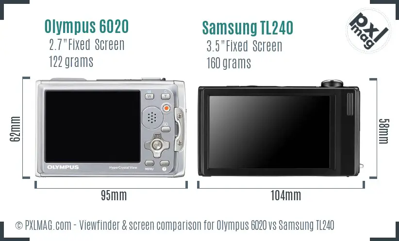 LCD screen and interface comparison