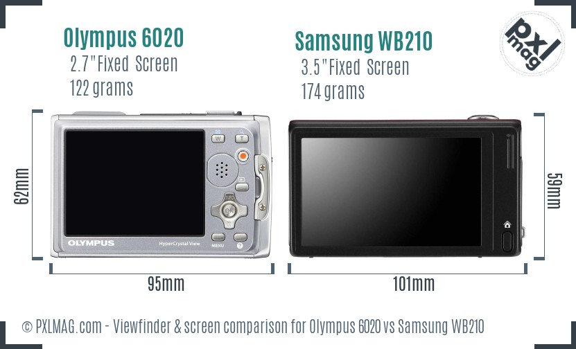 Olympus 6020 vs Samsung WB210 Screen and Viewfinder comparison