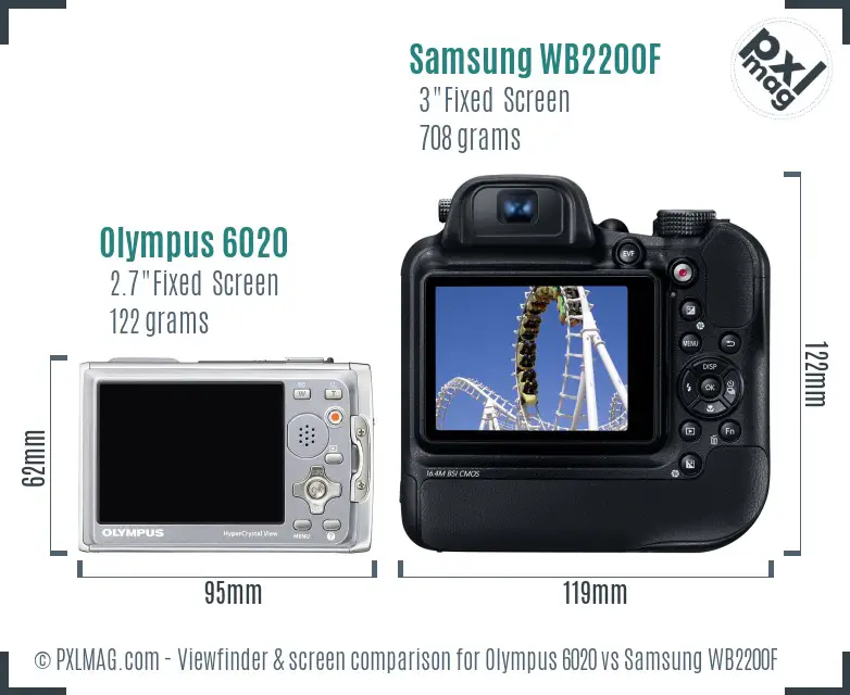 Olympus 6020 vs Samsung WB2200F Screen and Viewfinder comparison