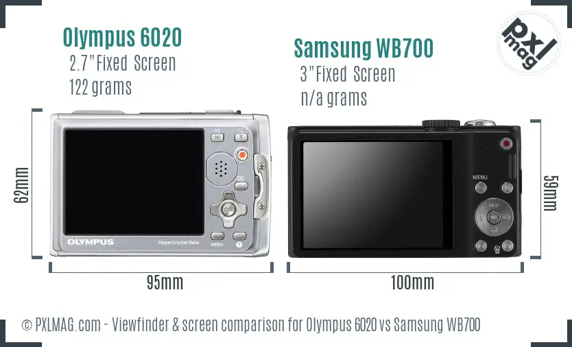 LCD screen and interface comparison