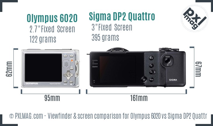 Olympus 6020 vs Sigma DP2 Quattro Screen and Viewfinder comparison