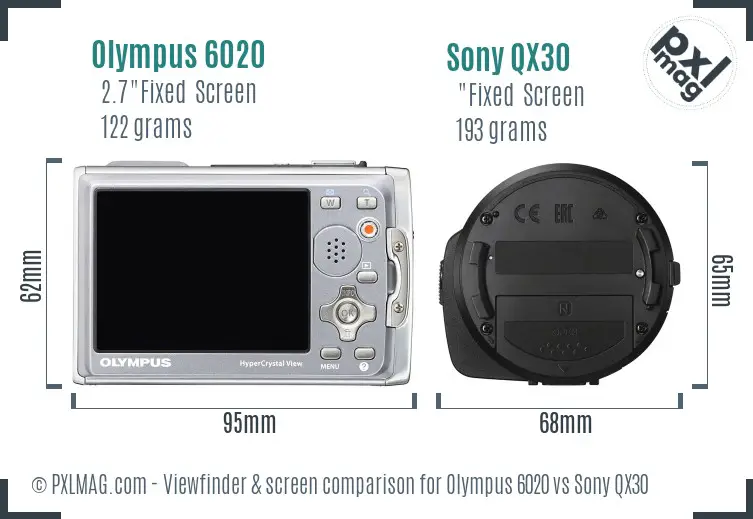 Olympus 6020 vs Sony QX30 Screen and Viewfinder comparison