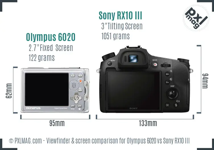 Olympus 6020 vs Sony RX10 III Screen and Viewfinder comparison
