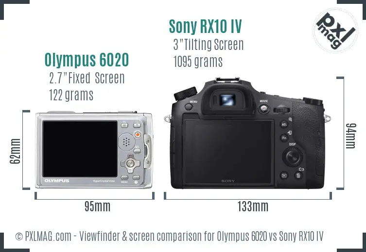 Olympus 6020 vs Sony RX10 IV Screen and Viewfinder comparison