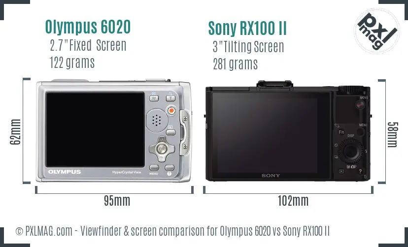 Olympus 6020 vs Sony RX100 II Screen and Viewfinder comparison