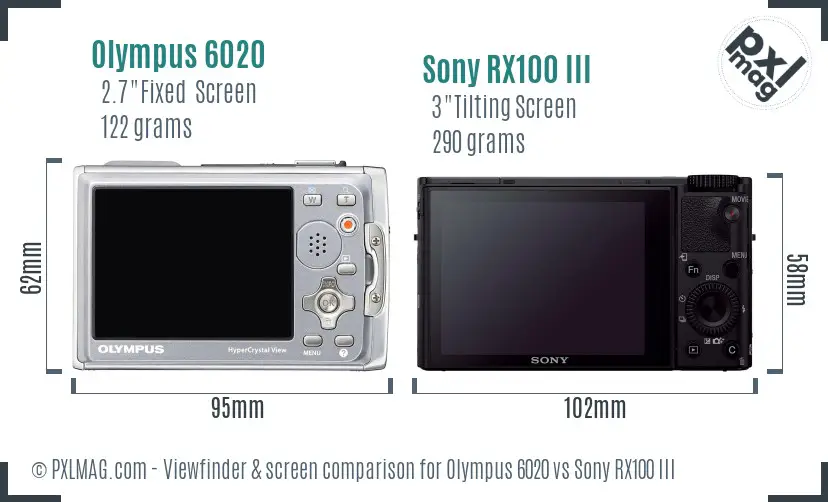 Olympus 6020 vs Sony RX100 III Screen and Viewfinder comparison