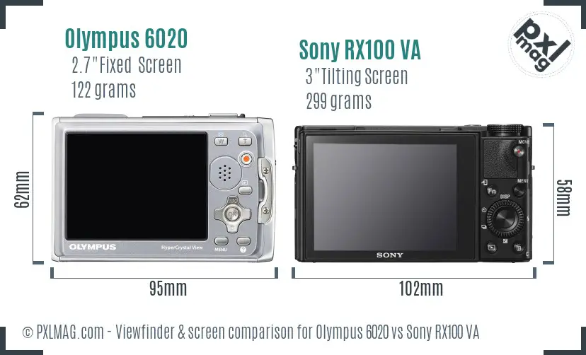 Olympus 6020 vs Sony RX100 VA Screen and Viewfinder comparison