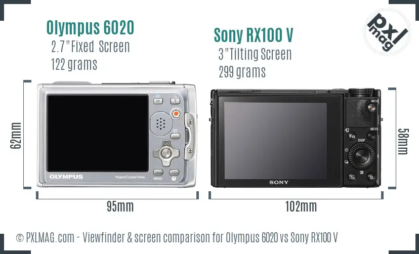 Olympus 6020 vs Sony RX100 V Screen and Viewfinder comparison