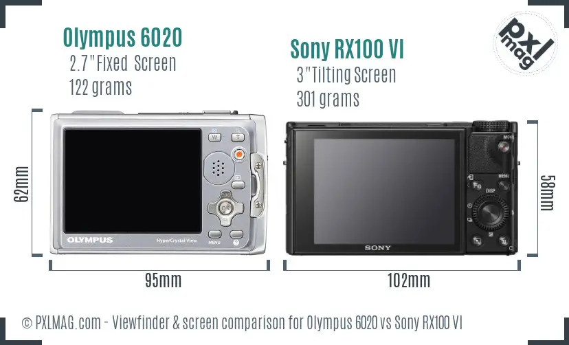 Olympus 6020 vs Sony RX100 VI Screen and Viewfinder comparison
