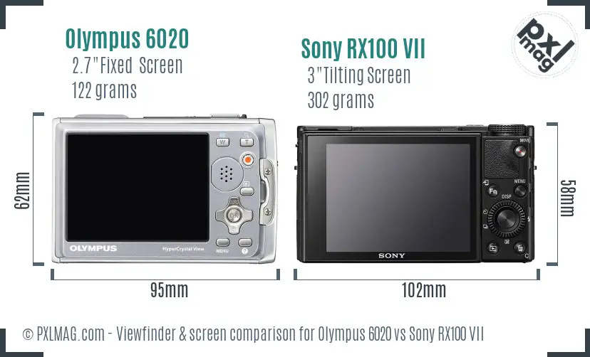 Olympus 6020 vs Sony RX100 VII Screen and Viewfinder comparison