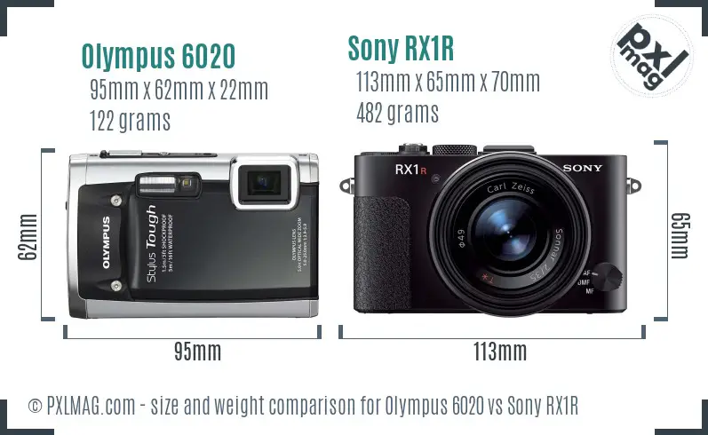Olympus 6020 vs Sony RX1R size comparison
