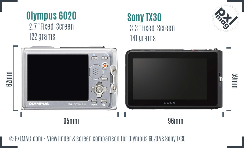 Olympus 6020 vs Sony TX30 Screen and Viewfinder comparison