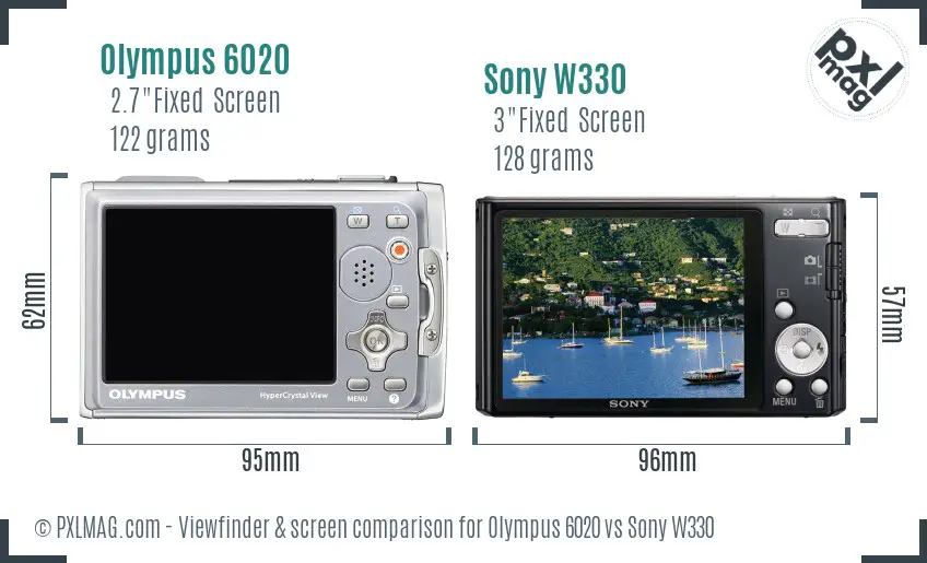 Olympus 6020 vs Sony W330 Screen and Viewfinder comparison