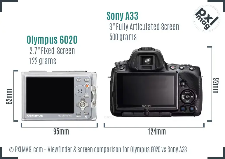 Olympus 6020 vs Sony A33 Screen and Viewfinder comparison