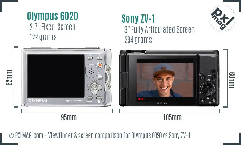 Olympus 6020 vs Sony ZV-1 Screen and Viewfinder comparison