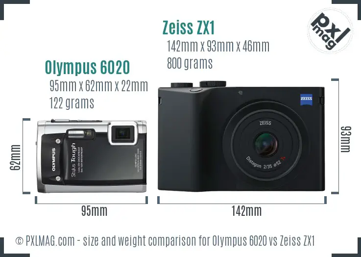 Olympus 6020 vs Zeiss ZX1 size comparison