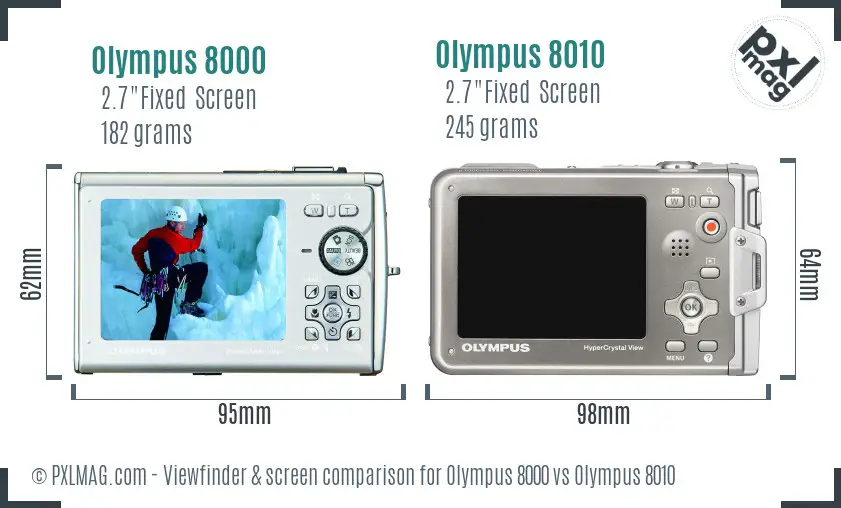 Olympus 8000 vs Olympus 8010 Screen and Viewfinder comparison