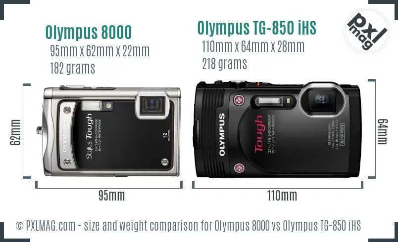 Olympus 8000 vs Olympus TG-850 iHS size comparison