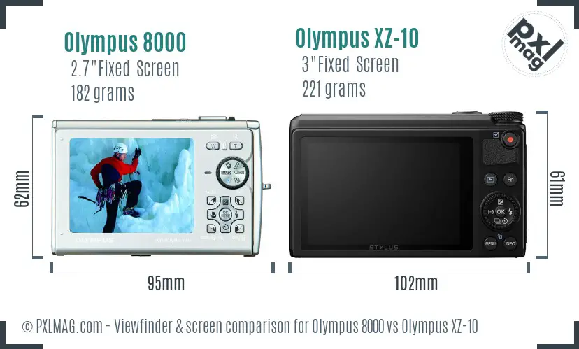 Olympus 8000 vs Olympus XZ-10 Screen and Viewfinder comparison
