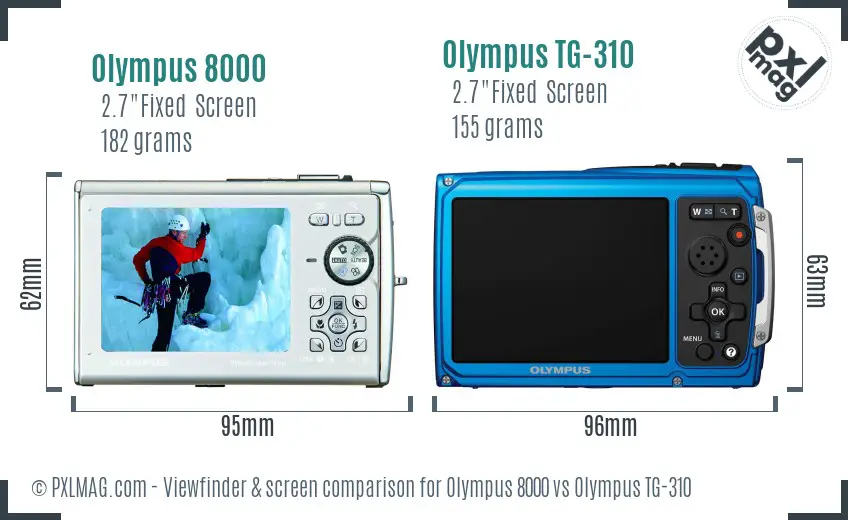 Olympus 8000 vs Olympus TG-310 Screen and Viewfinder comparison