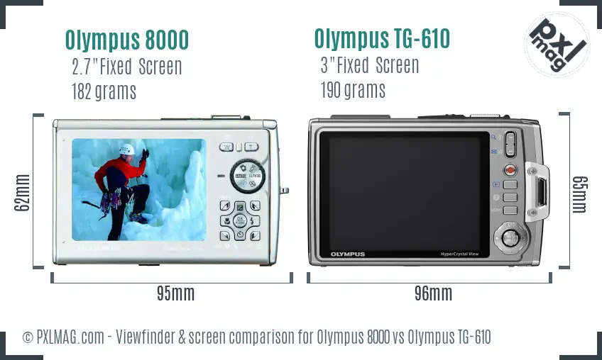 Olympus 8000 vs Olympus TG-610 Screen and Viewfinder comparison