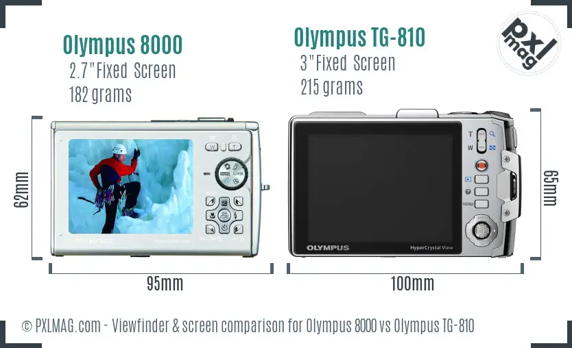 Olympus 8000 vs Olympus TG-810 Screen and Viewfinder comparison