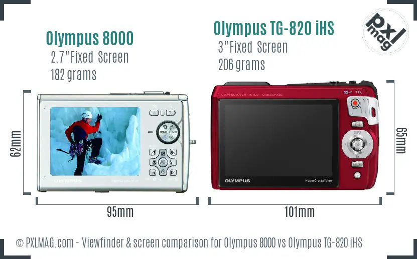 Olympus 8000 vs Olympus TG-820 iHS Screen and Viewfinder comparison