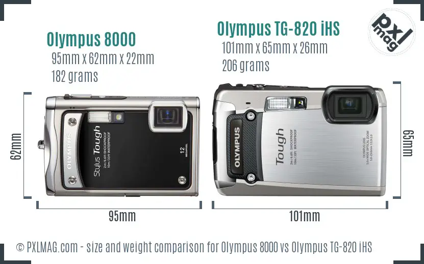 Olympus 8000 vs Olympus TG-820 iHS size comparison