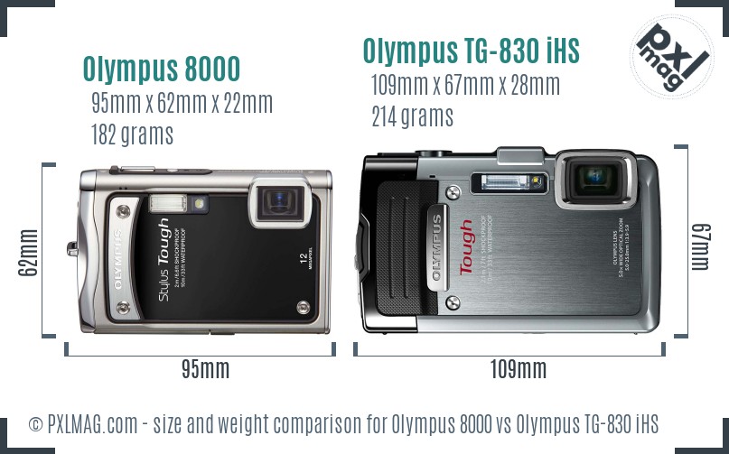 Olympus 8000 vs Olympus TG-830 iHS size comparison