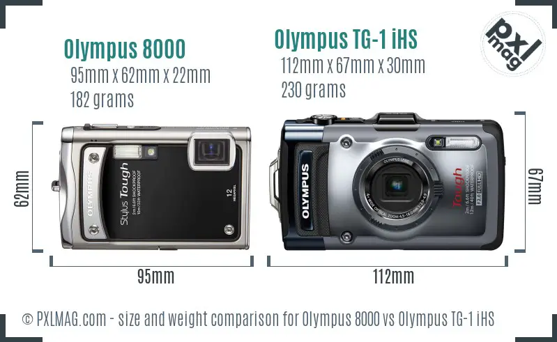 Olympus 8000 vs Olympus TG-1 iHS size comparison