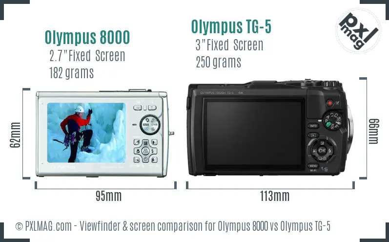 Olympus 8000 vs Olympus TG-5 Screen and Viewfinder comparison