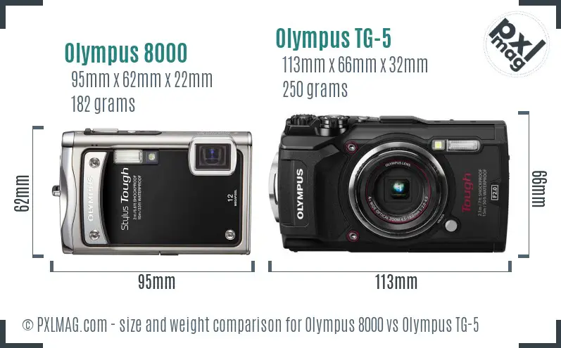 Olympus 8000 vs Olympus TG-5 size comparison